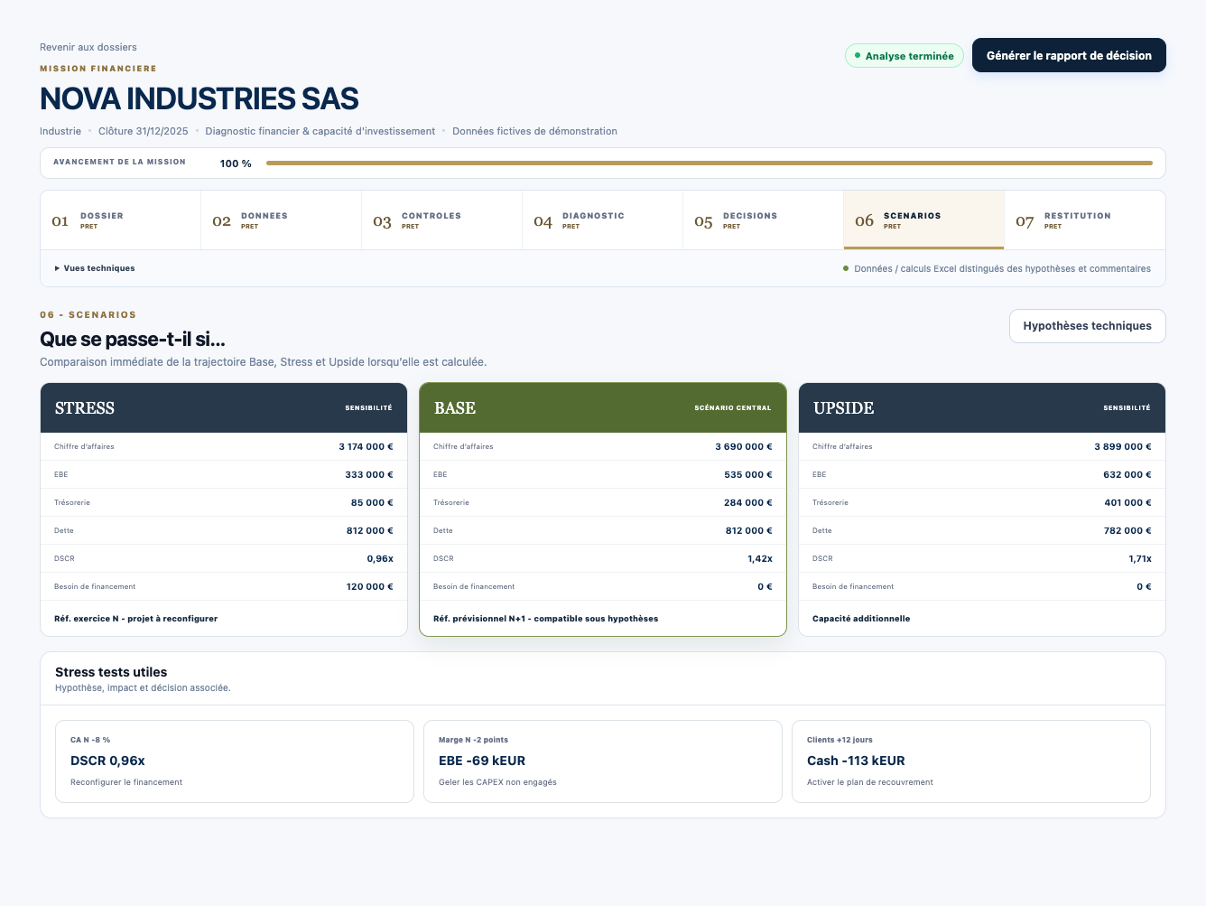 Capture authentique de l’espace scénarios et stress tests du dossier fictif NOVA INDUSTRIES.